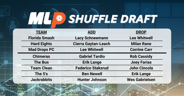 Fed to hike rates (after its pickleball matches)