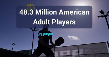 Nearly 50 Million Americans Play Pickleball, APP Says in New Report