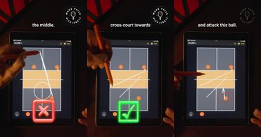 How to Respond to the Perfect Drop
