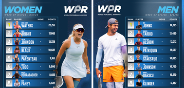 PPA Launches New 'World Rankings' to Crown Pickleball’s Best All-Around Players
