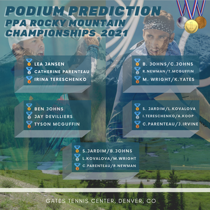 Rocky Mountain Championships Preview
