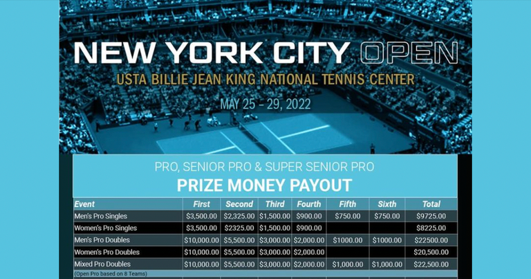 The biggest prize pool ever seen in an APP event