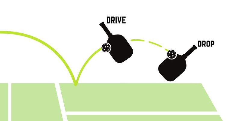 Making Your Third Shot Decision Quicker and Easier