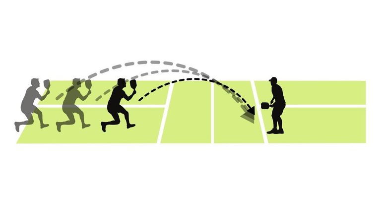 The Slinky: A Crucial Pickleball Warm Up Drill