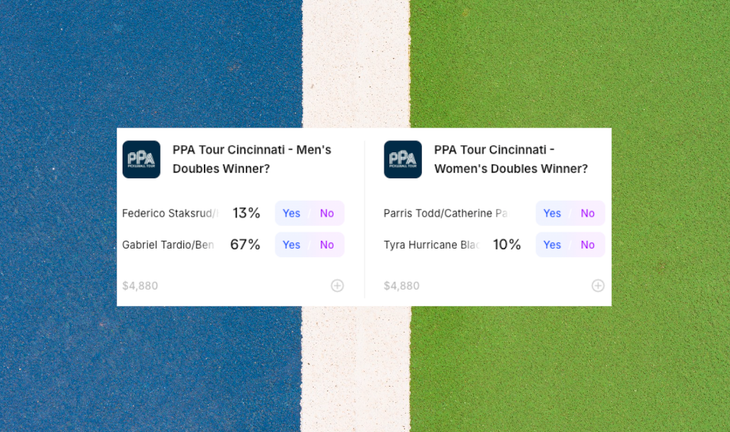 UPA Announces One-Year Partnership with Predictions Market, Kalshi
