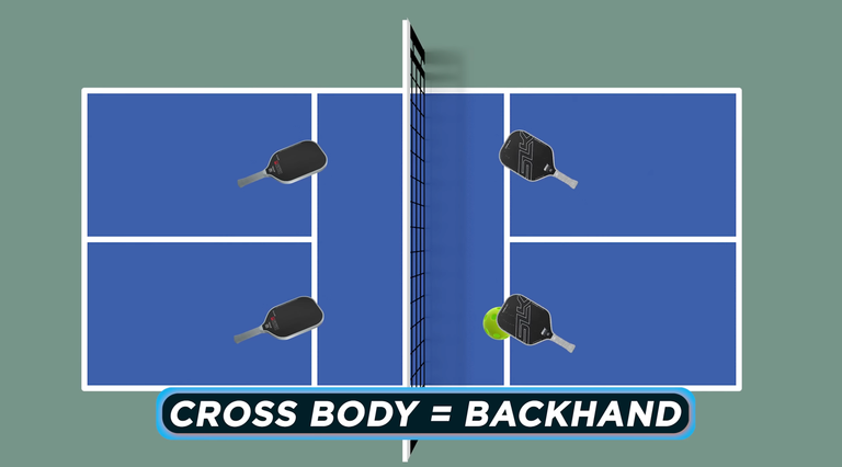 Watch: A Pickleball Pro Fixes the Habits Holding You Back