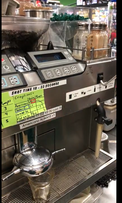 That time I worked as a Barista