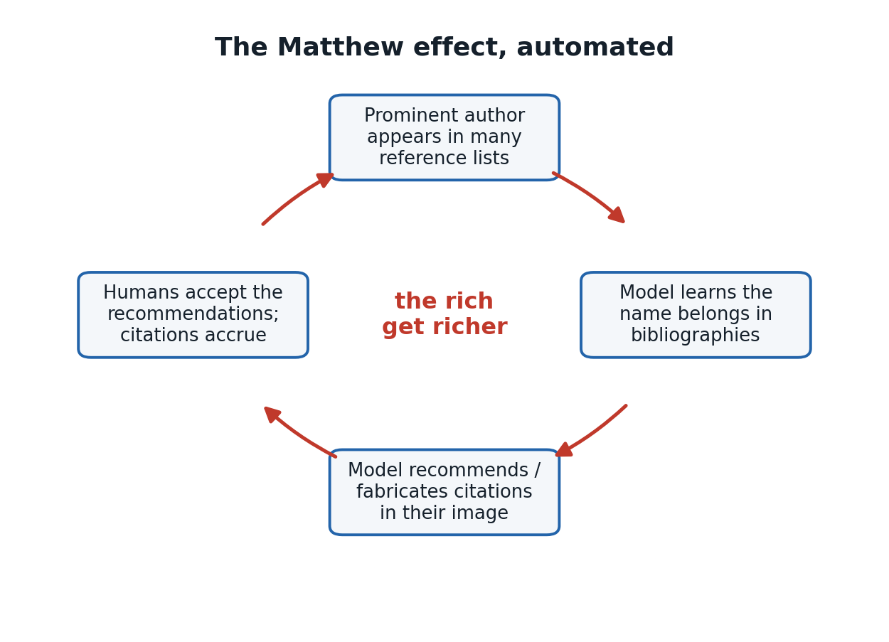matthew_loop.png matthew_loop.png