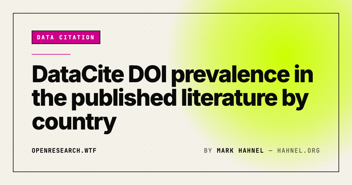 DataCite DOI prevalence in the published literature by country