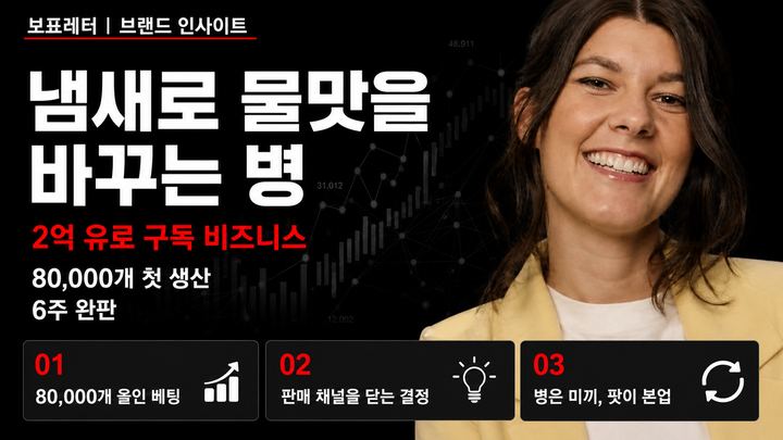 air up 커버