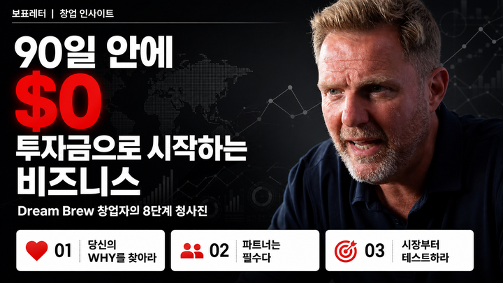 사이먼 스퀴브 - 실제 영상 속 인물 얼굴 기반 보표레터 커버 이미지
