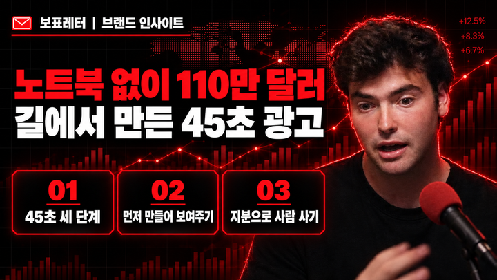 보표레터 커버 — 노트북 없이 110만 달러, 길에서 만든 45초 광고