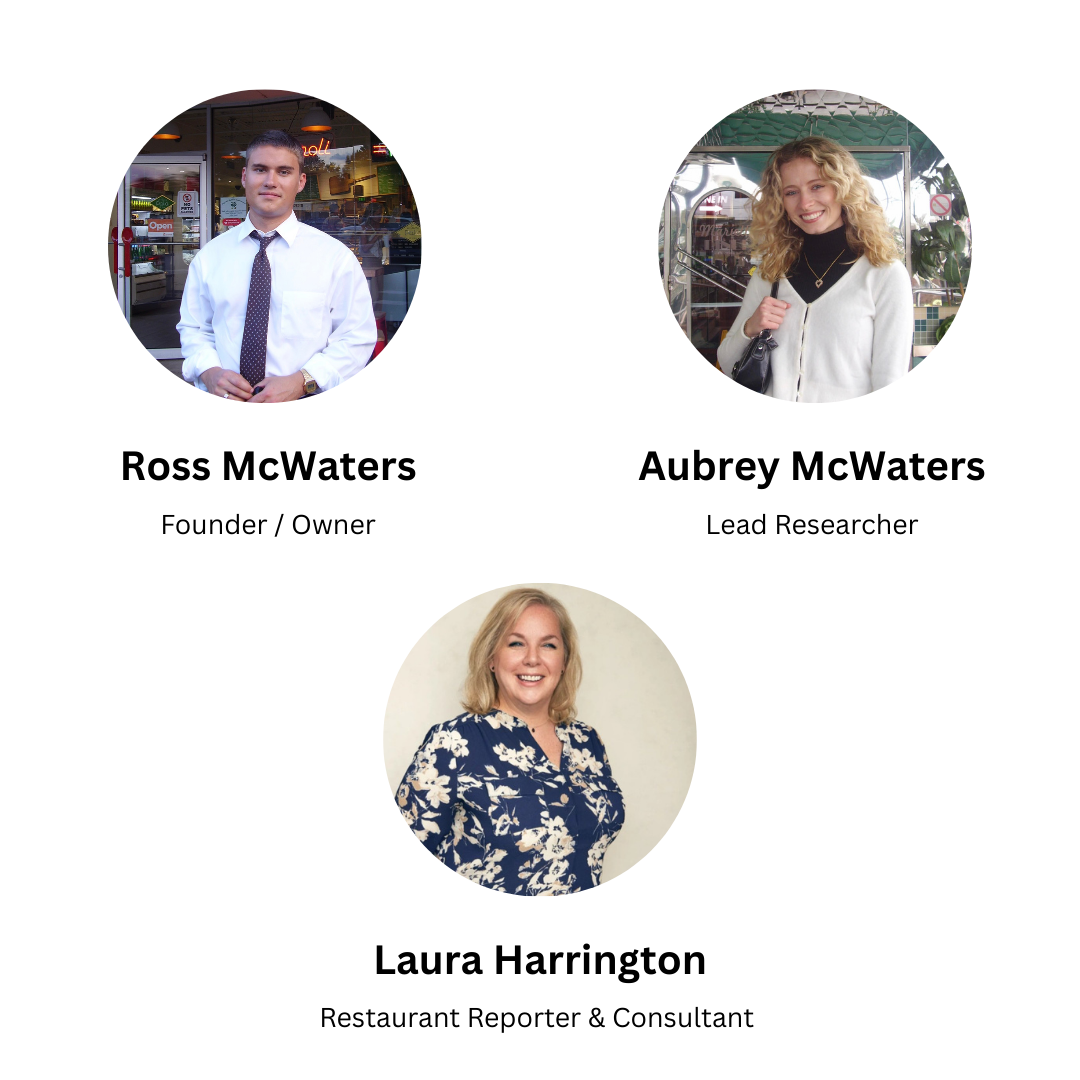 New Restaurant Referrals and Leads