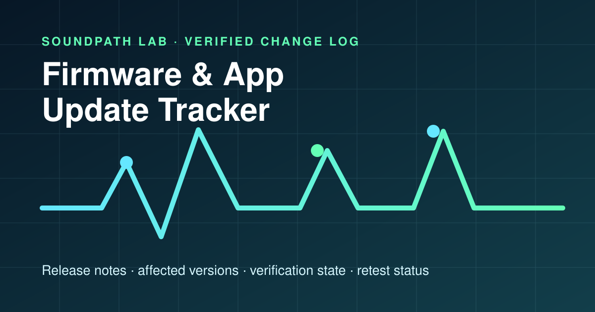 SoundPath Lab firmware and app update tracker showing verified release notes, affected versions and retest status