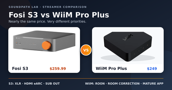 Fosi S3 and WiiM Pro Plus network streamers compared at $259.99 and $249