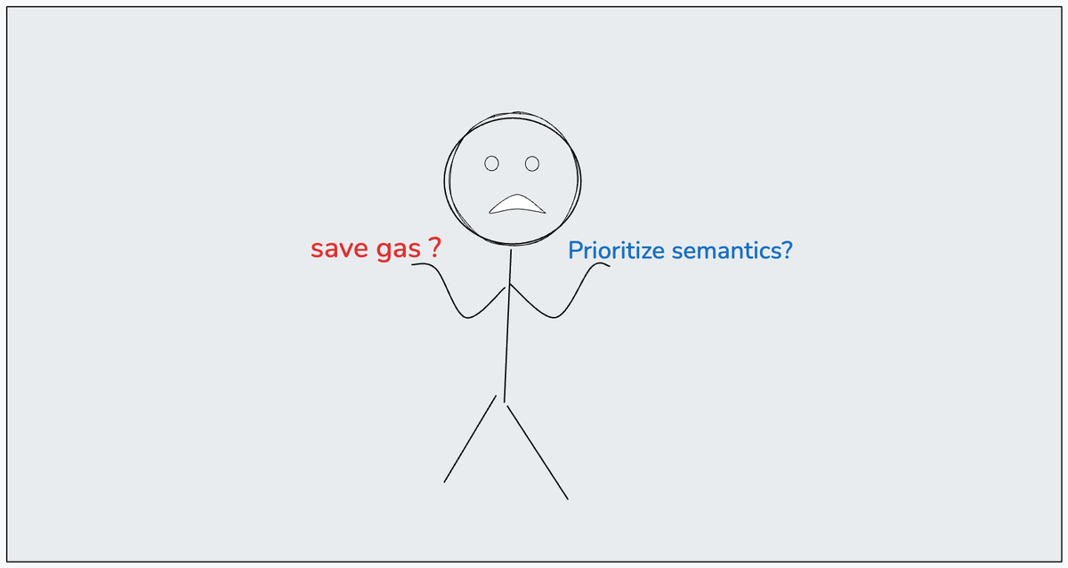 Deciphering Solidity: Does adding a PAYABLE keyword actually save GAS?