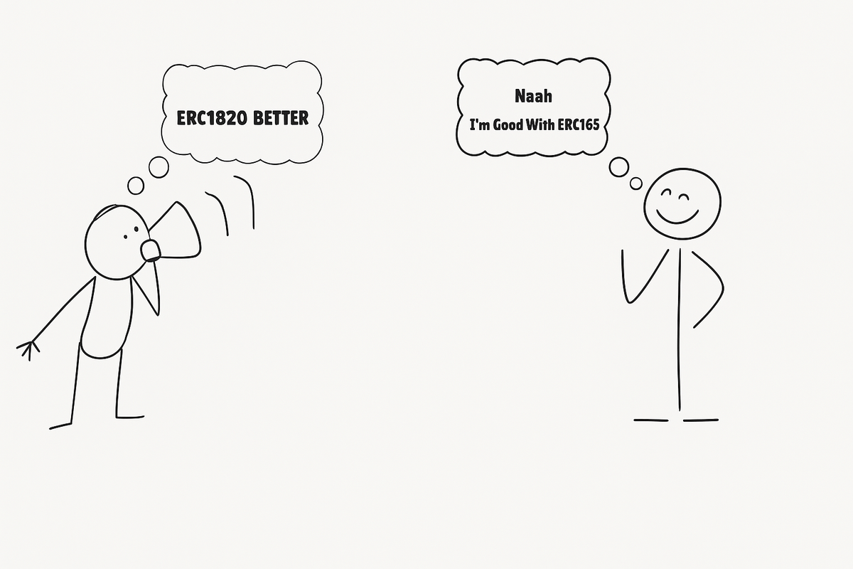 What is ERC-1820: Pseudo-introspection Registry Contract?