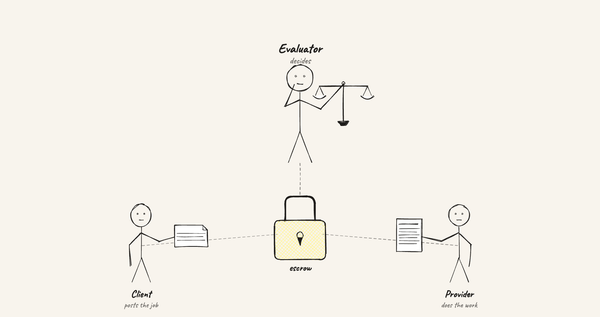 ERC-8183: A dummies guide to the Agentic Commerce