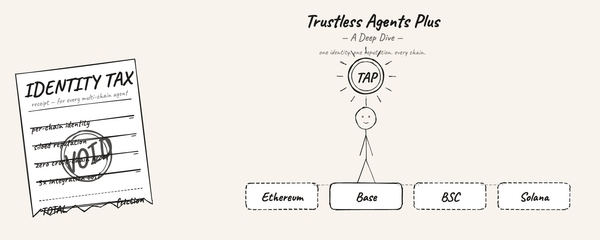 how TAP actually works under the hood