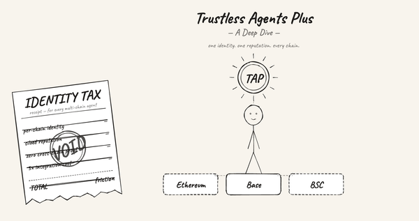 Trustless Agents Plus - A Deep Dive