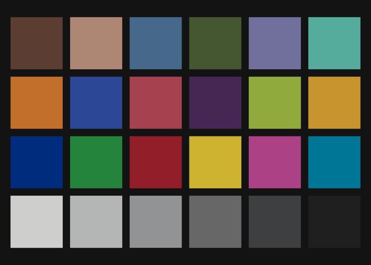 A Brief Affair with ACEScg