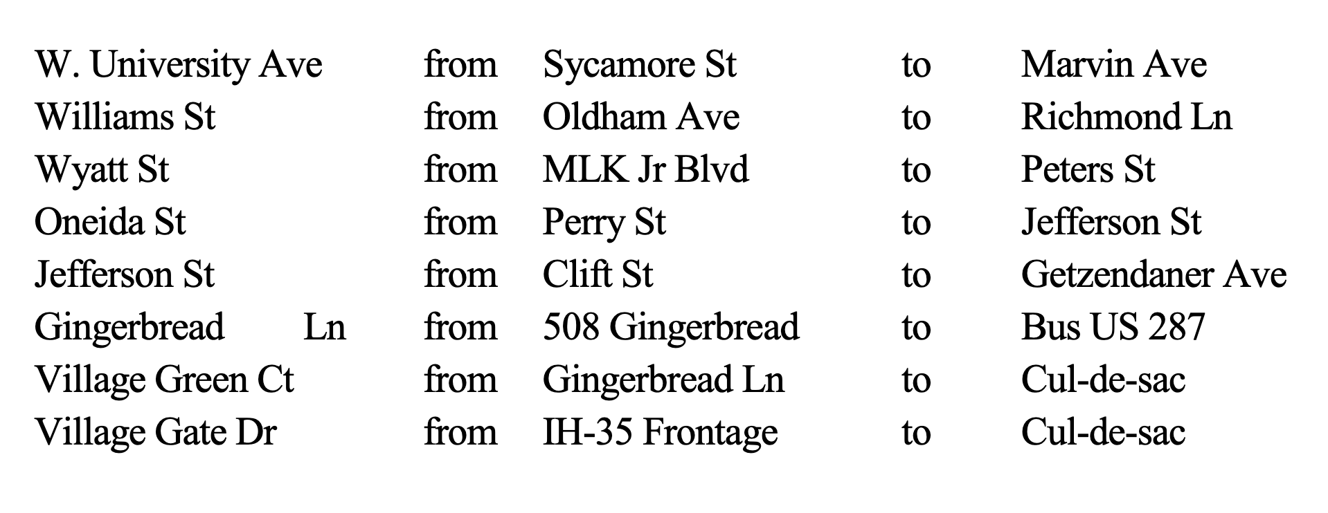 Graphic listing upcoming street projects.