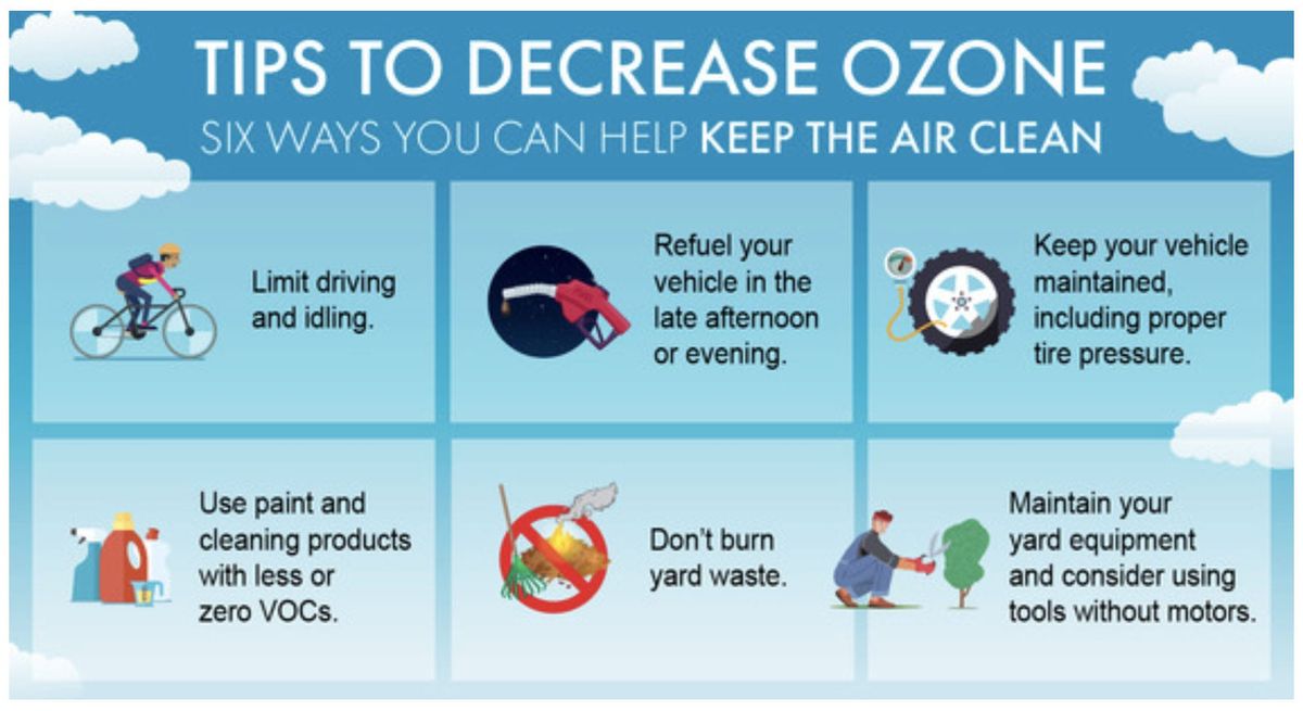 Ozone Action Day - Monday, Aug. 3