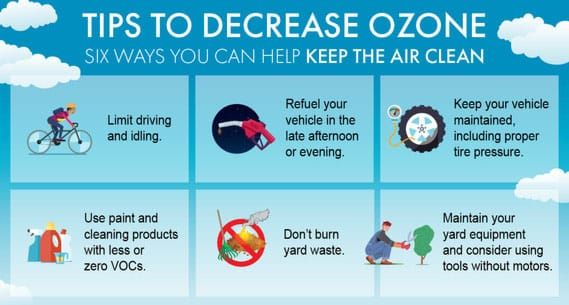 Update: TCEQ issues Ozone Action Day alert for Wednesday, May 14