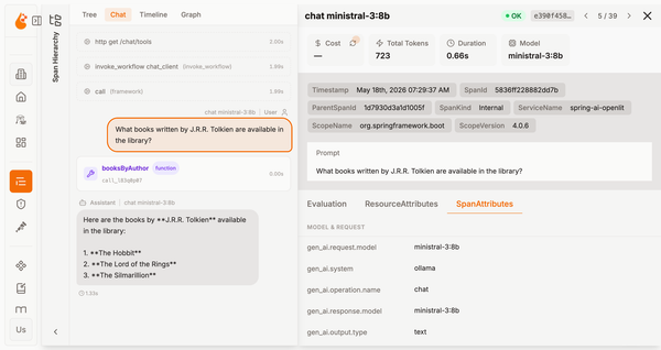 LLM traces in OpenLit, showing information about model, token usage, prompt, completion, and parameters.