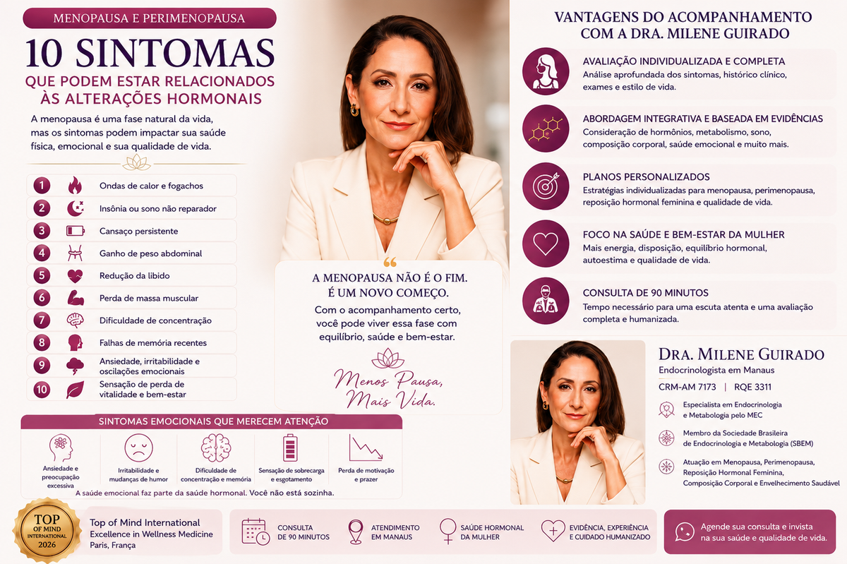 Menopausa em Manaus: 10 Sintomas que Podem Estar Relacionados às Alterações Hormonais e Como o Acompanhamento Especializado Pode Ajudar