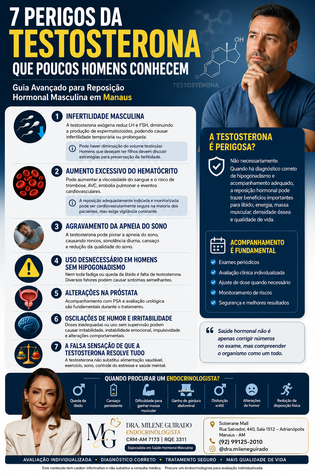 7 Perigos da Testosterona Que Poucos Homens Conhecem: Guia Avançado para Reposição Hormonal Masculina em Manaus