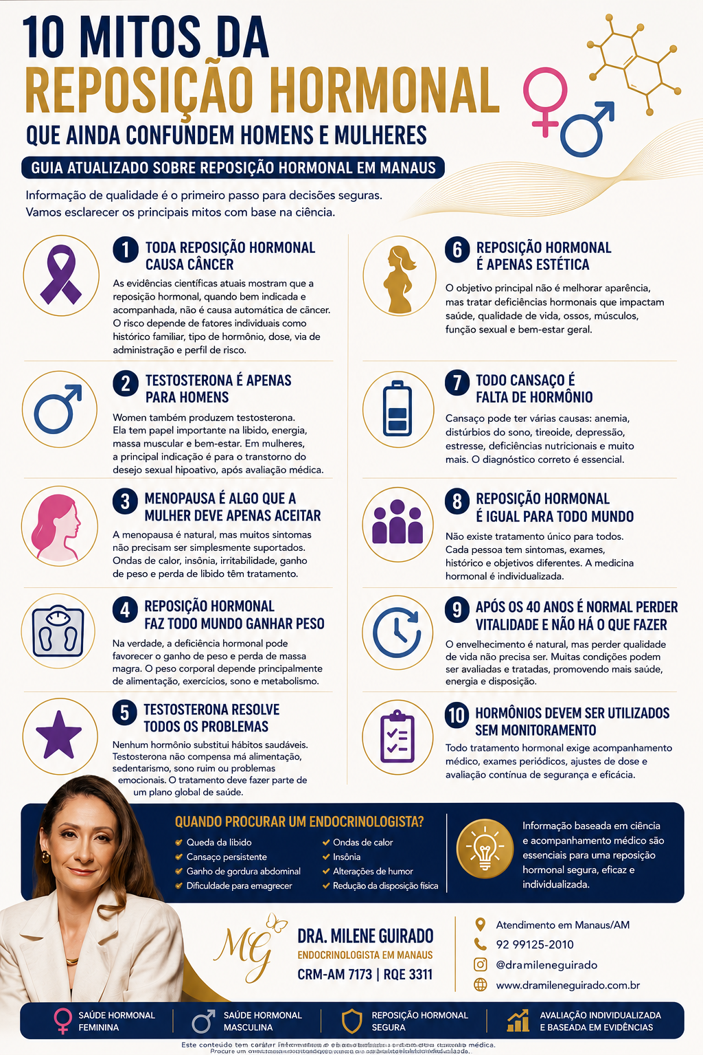 10 Mitos da Reposição Hormonal Que Ainda Confundem Homens e Mulheres