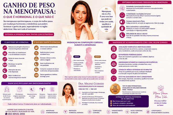 Ganho de Peso na Menopausa: O Que é Hormonal e O Que Não é