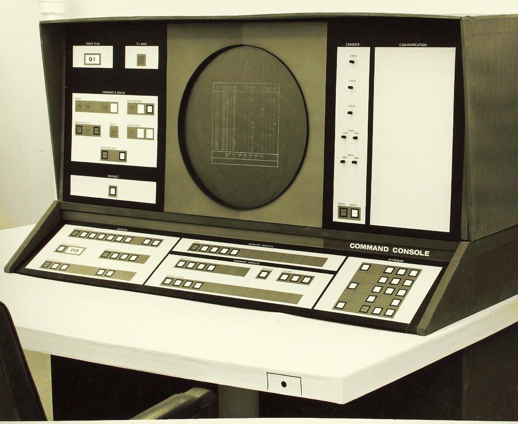 Technology