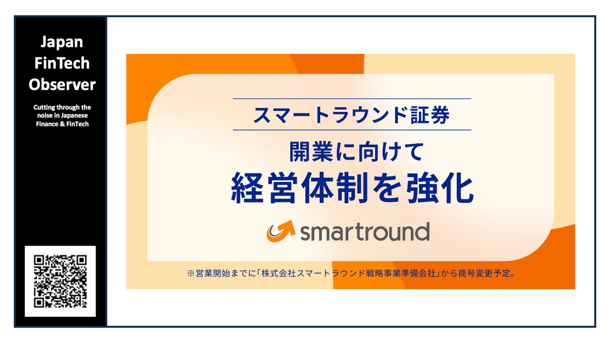 Smart Round Securities strengthens management structure prior to launch