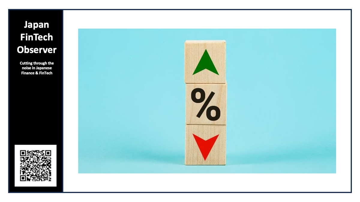 Interest Rate Risk at Regional Banks & the Formation of a  "Balance Sheet Management Consortium"