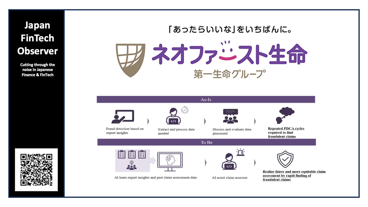 Neo First Life to Introduce New AI-Based Advanced Detection of Fraudulent Claims