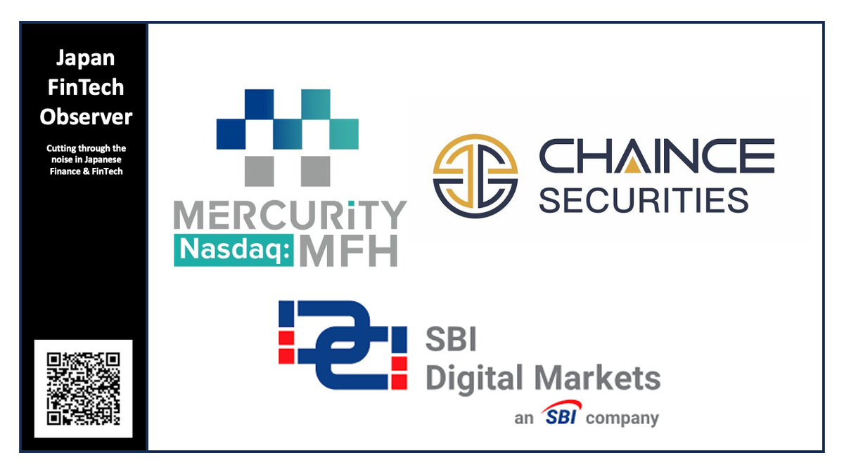 Mercurity Fintech Holding and SBI Digital Markets Partner for Tokenized RWA Adoption