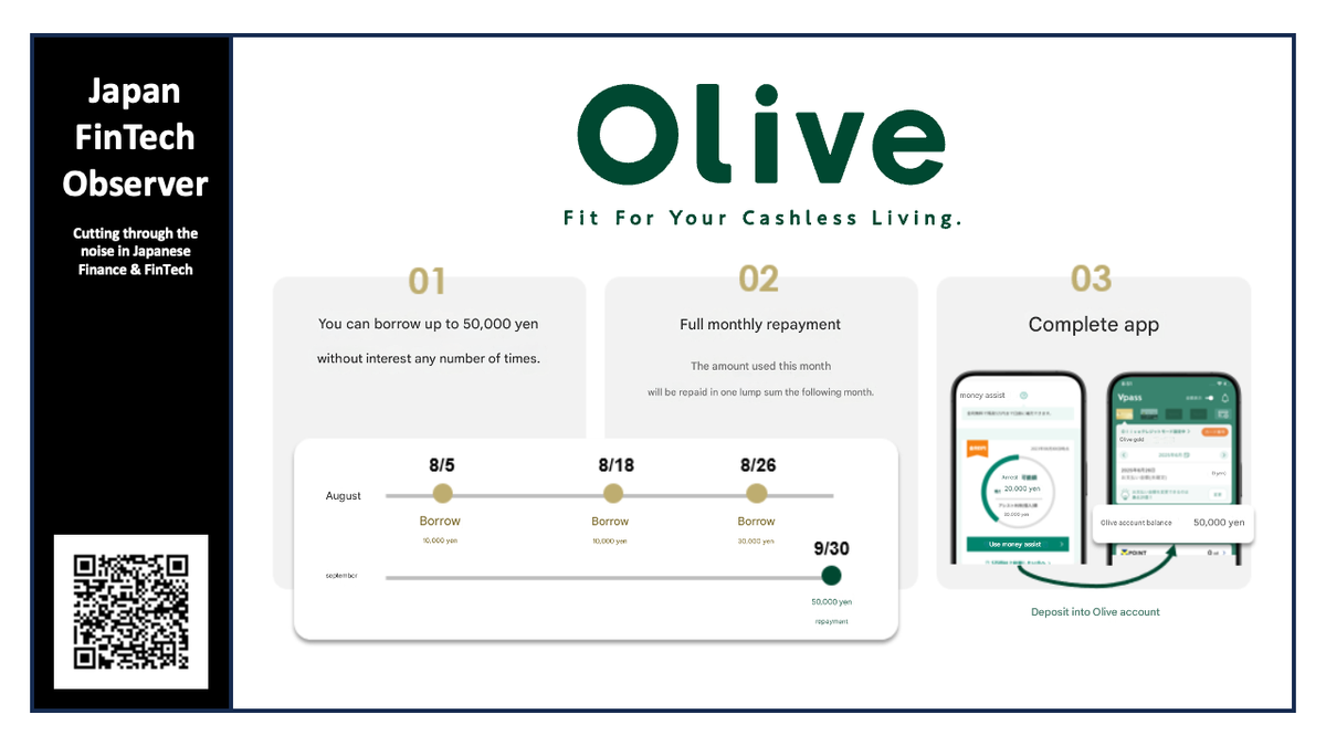 Olive Launches New "Money Assist" Feature