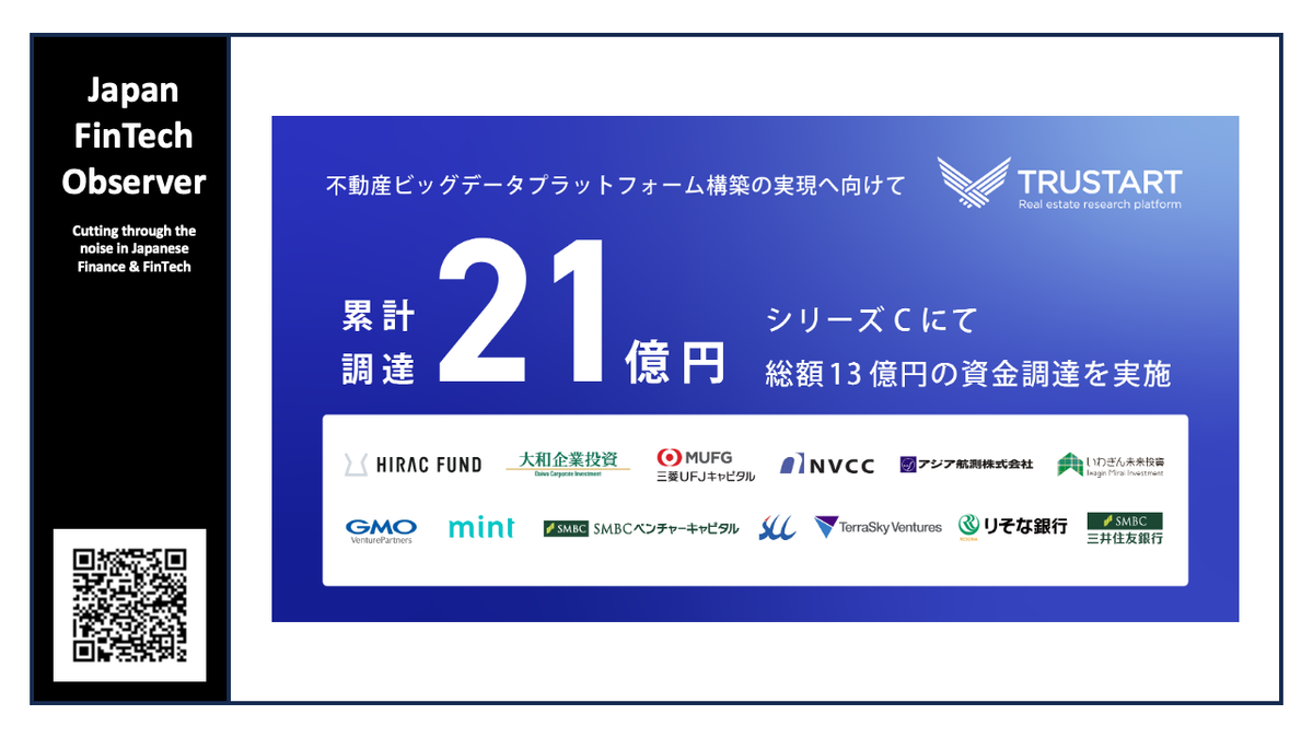Real Estate Tech "TRUSTART" Raises JPY 1.3bn in Series C