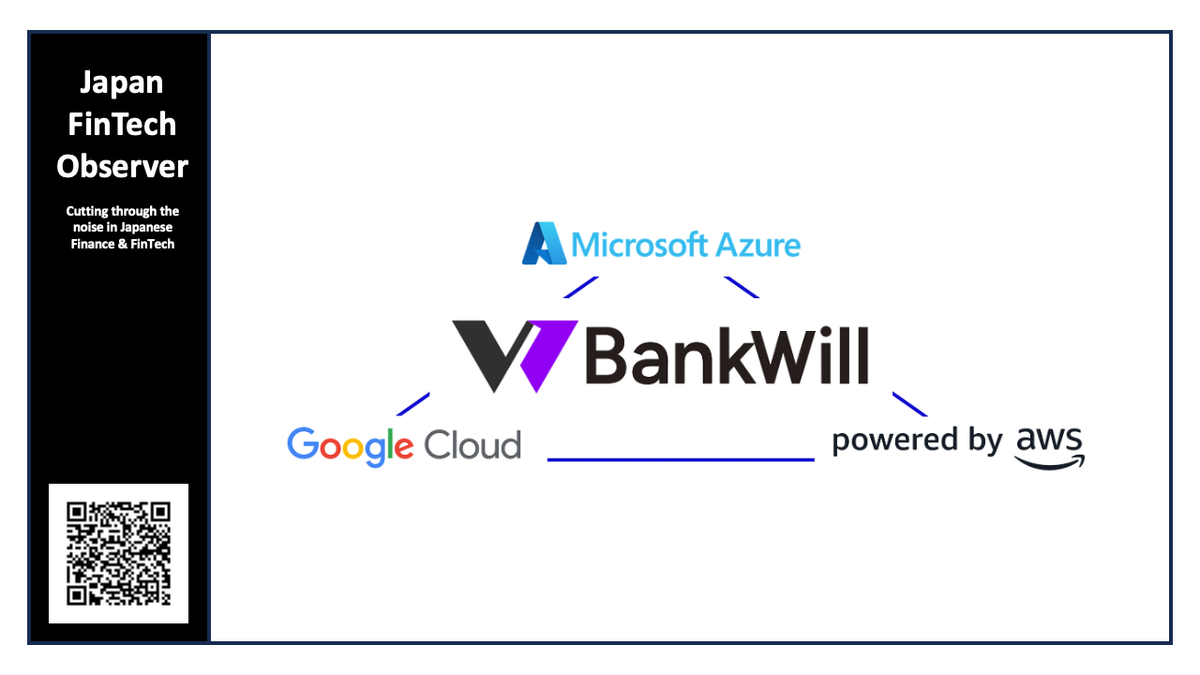 CCI Group Expands ‘BankWill’ Core Banking System with AWS Integration and Flexible Licensing