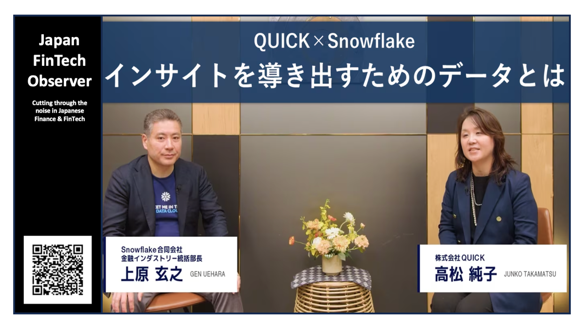 Transitioning to AI-Driven Financial Intelligence with Snowflake and QUICK