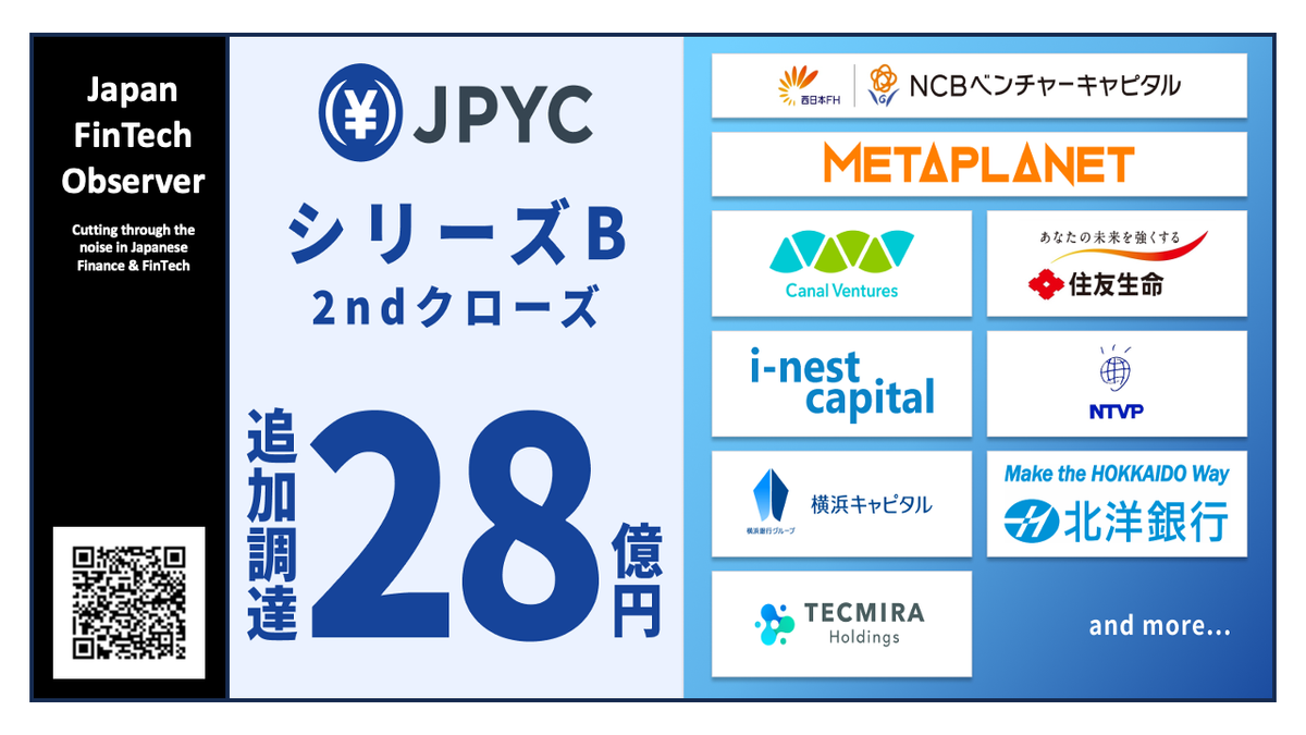 Stablecoin Issuer JPYC Inc. Secures 2.8 Billion Yen in Series B Second Close to Accelerate Digital Yen Integration
