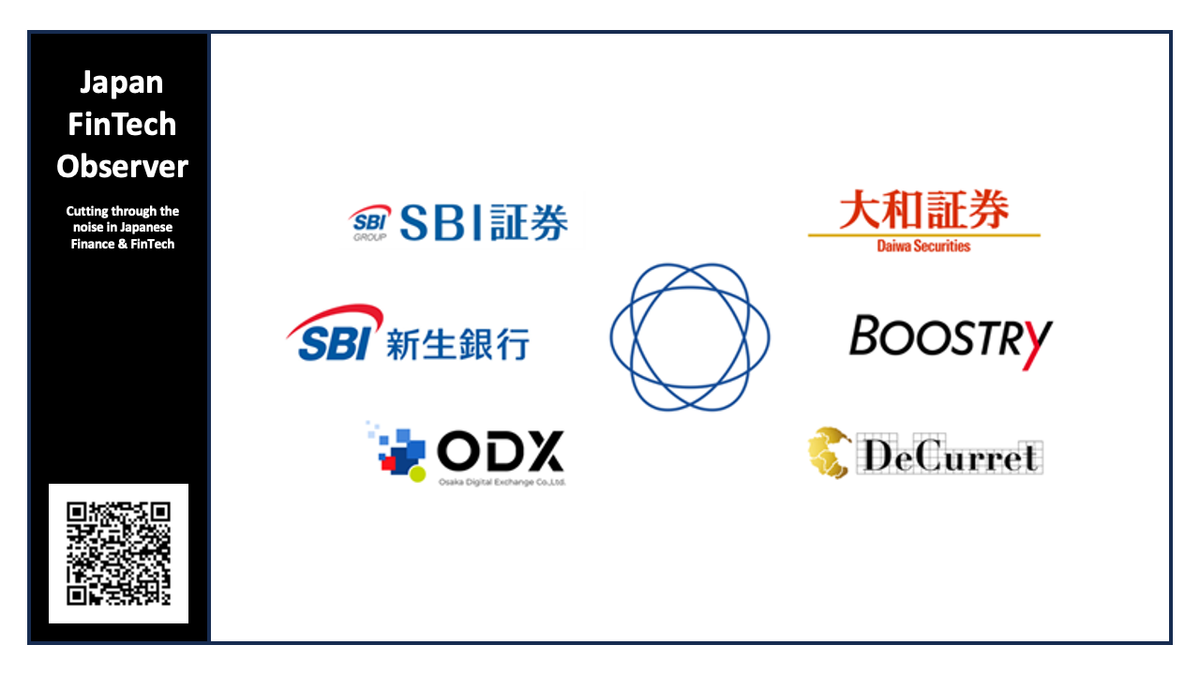 DCJPY Trial Launches New Era: Tokenized Deposits in Security Settlement