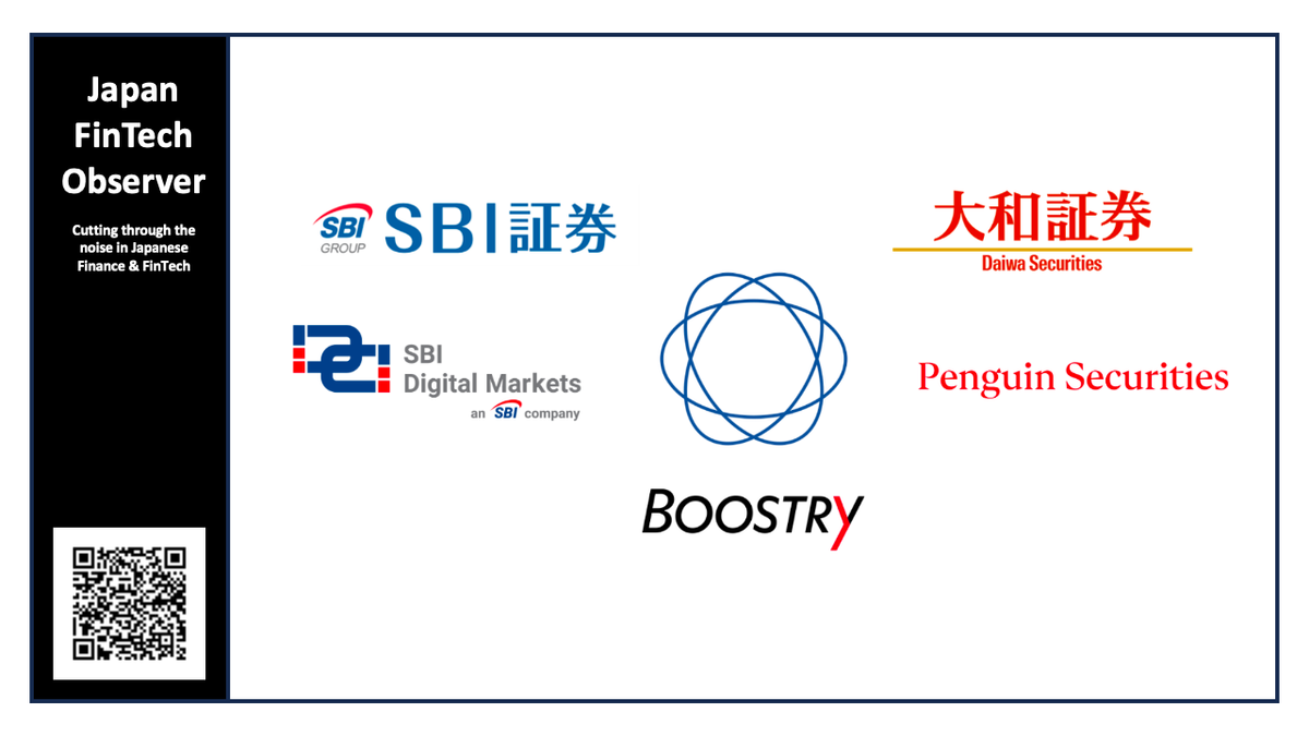 SBI, Daiwa, and Partners Successfully Complete Cross-Border Security Token Trial via Ethereum and USDC