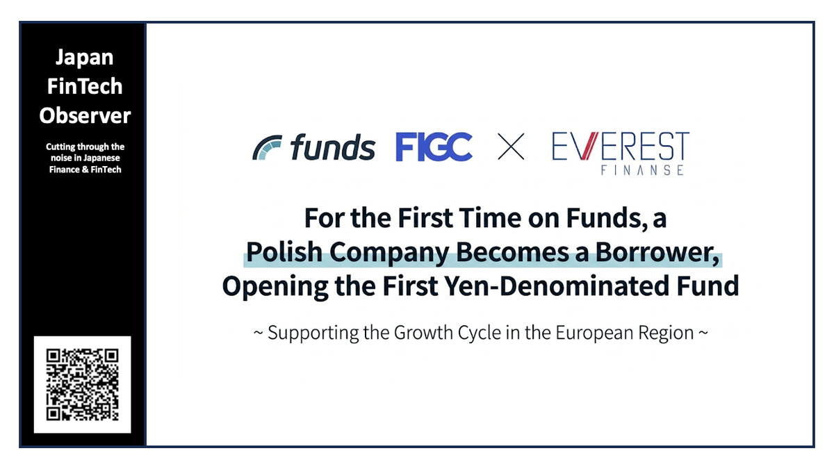 Funds Marks European Entrance with Launch of Polish Debt-Backed Yield Fund