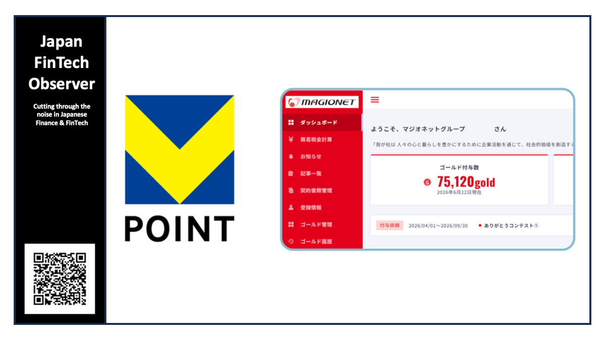 Sumitomo Mitsui Card and V Point Marketing Expand into Corporate Welfare Sector via Magio Net Partnership