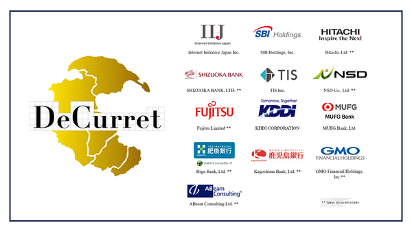 DeCurret raised JPY 6.35bn to strengthen DCJPY network