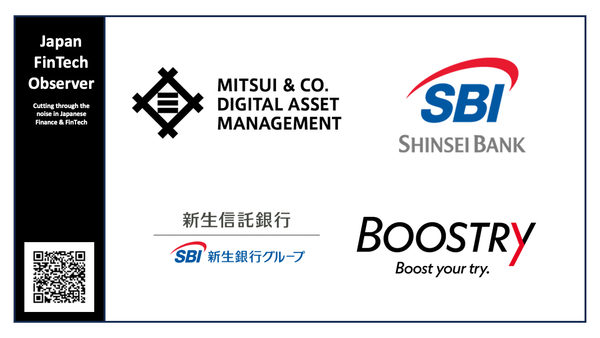 Collaboration on public offering and issuance of real estate security tokens