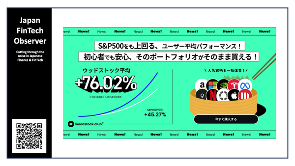 Woodstock launches  trading of proprietary community-based baskets